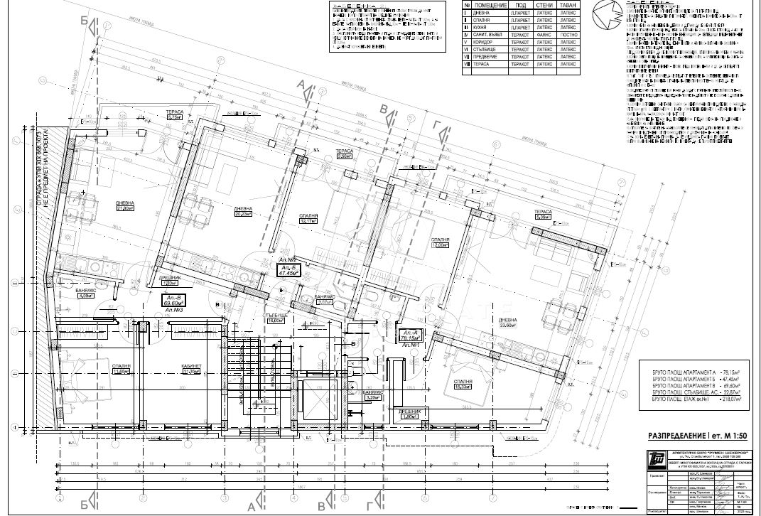 Тристаен апартамент в нова сграда с акт16 - Вардар №36 - 0