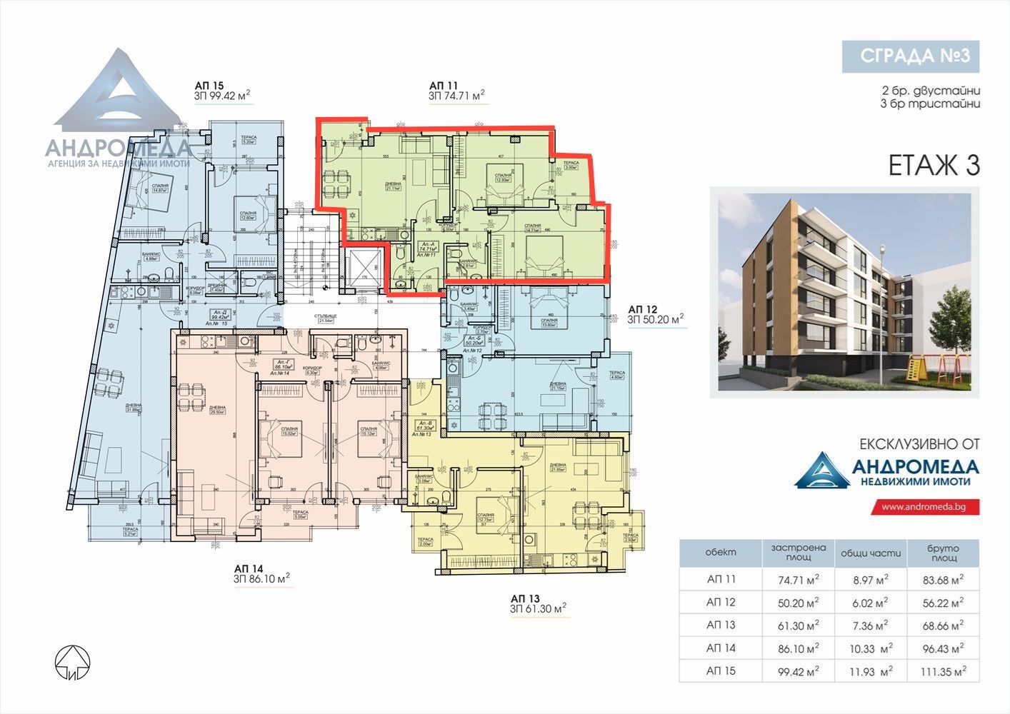 Тристаен апартамент в сграда M&G – S.M.3 ! - 0