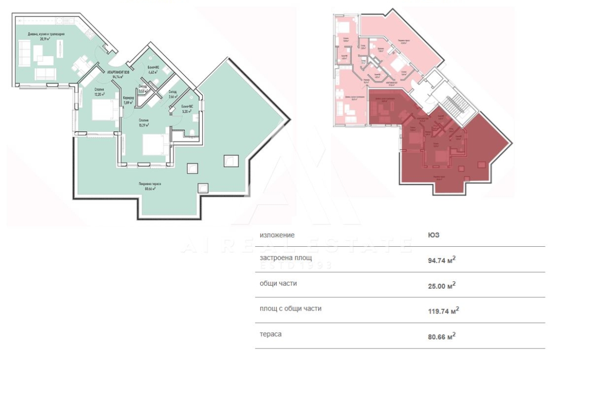 Просторен тристаен апартамент до Бизнес парк София - вх. В ап.В38 - 0