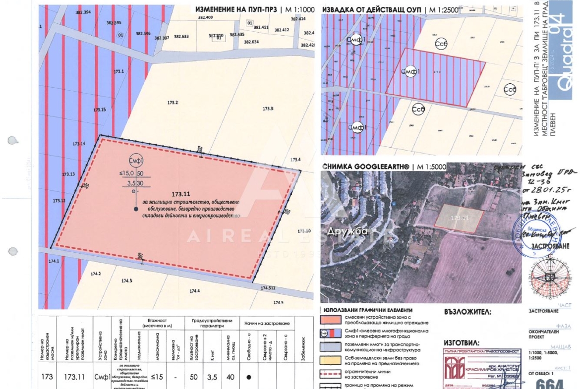Инвестиционен парцел в гр.Плевен, Момин геран ! - 0