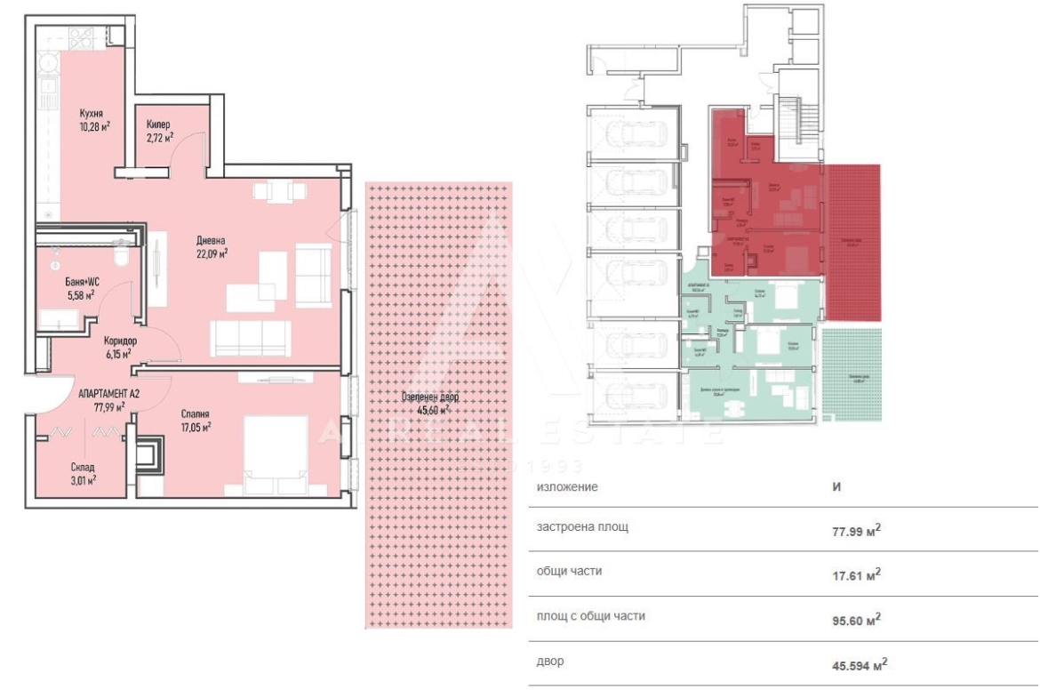 Просторен двустаен апартамент с двор до Бизнес парк София - 0