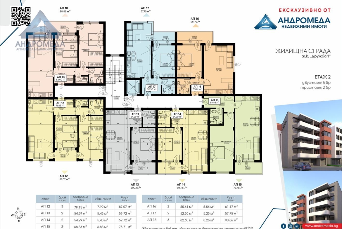 Саут Вю Резиденс - гр.Плевен - ж.к.Дружба 1 - 0