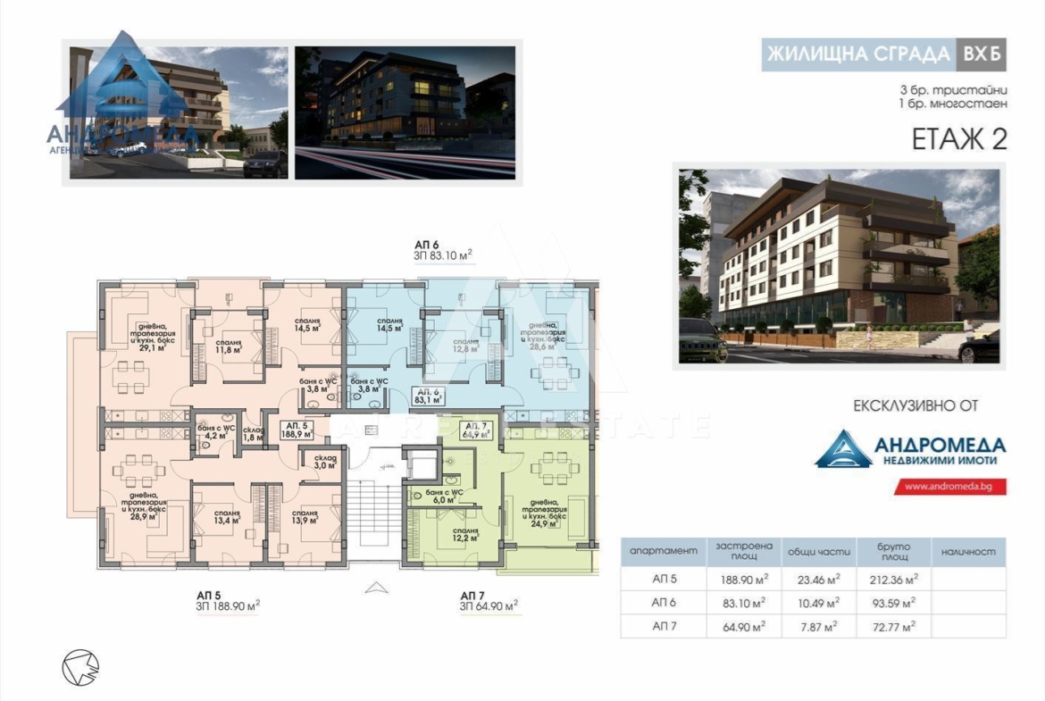 Имот с характер. В центъра. С проект. Готов да стане “вашият”. - 0