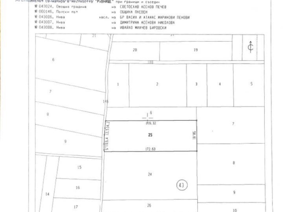 Овощна градина - 0