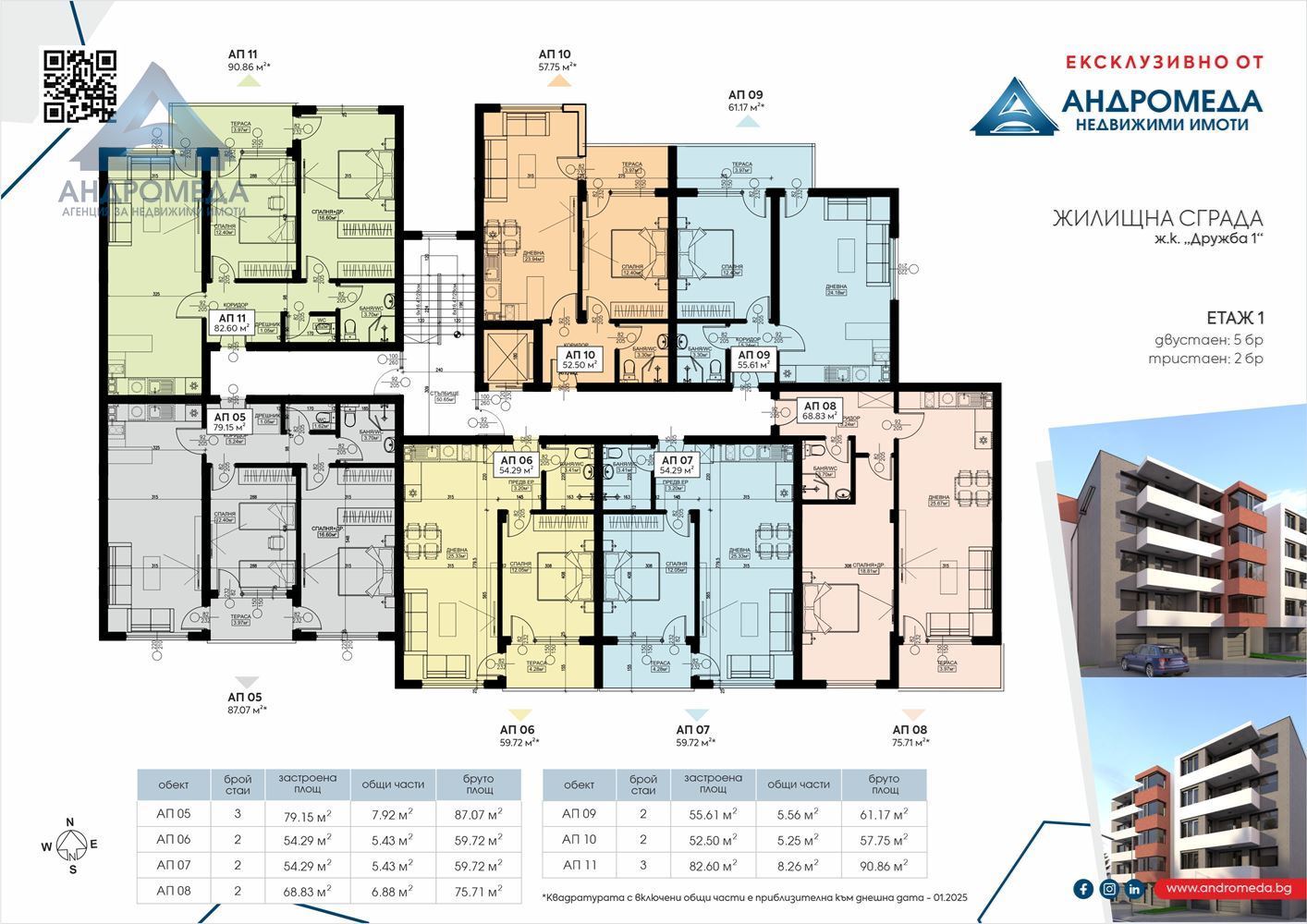 Three-room apartment in South View Residence - Druzhba 1-0 Тристаен в Саут Вю Резиденс - Дружба1 - 0