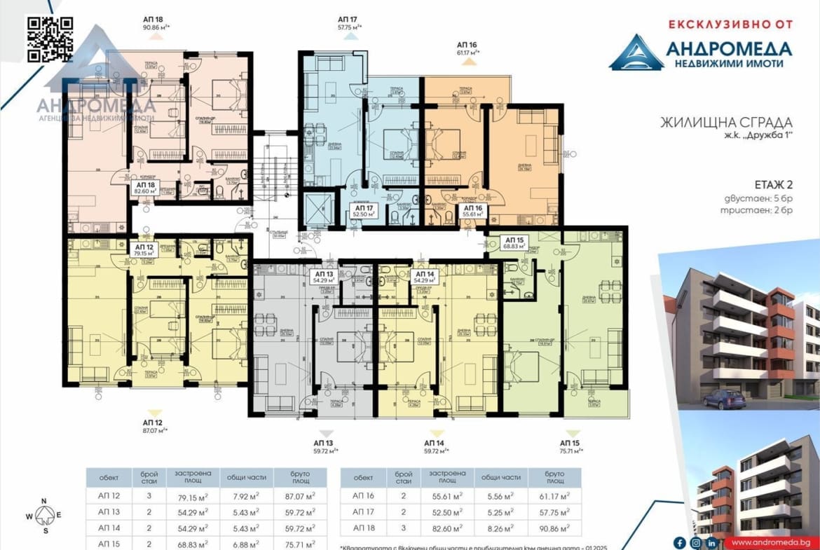 Двустаен в Саут Вю Резиденс - Дружба1 - 0