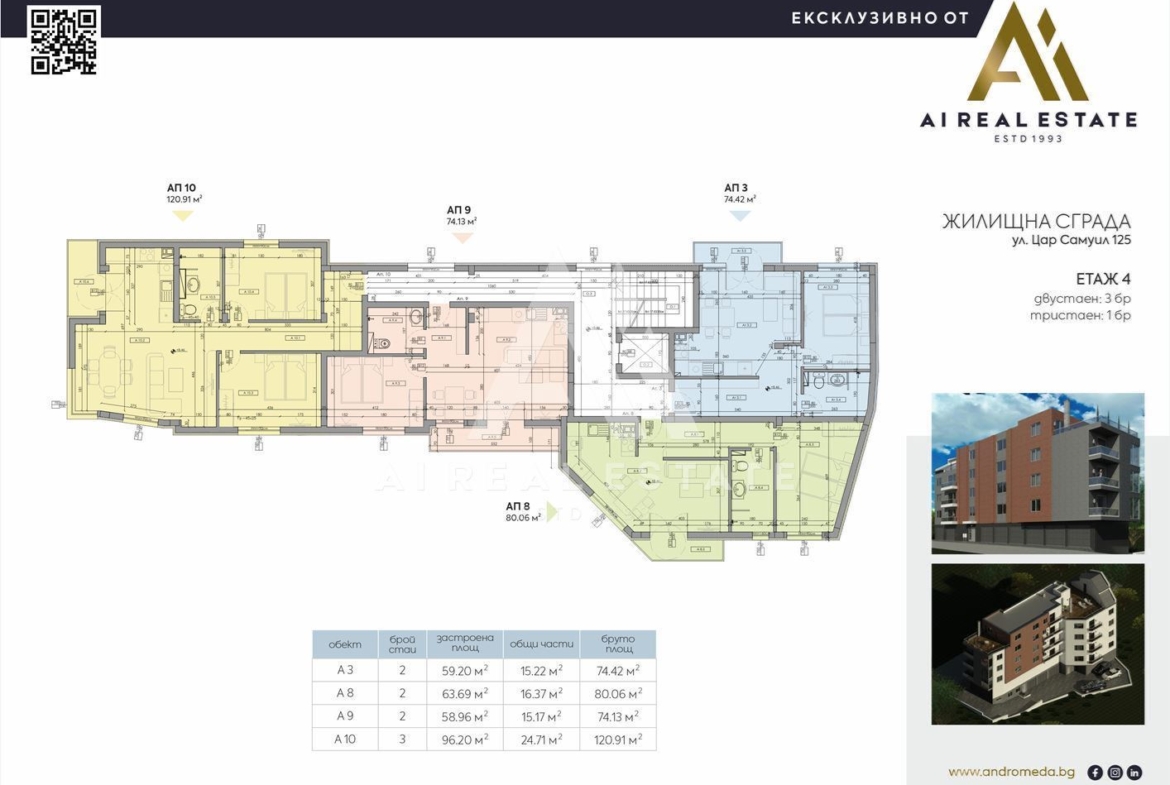 🏢✨ Самуил 125 – А9 - 0
