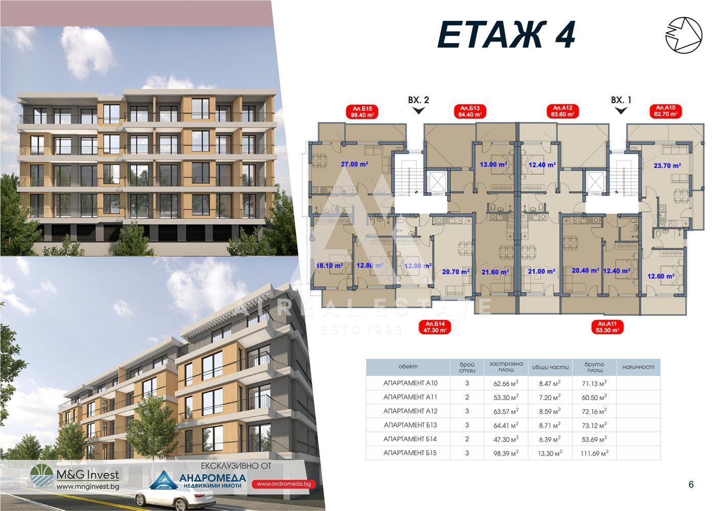 Двустаен апартамент в нова сграда с АКТ16 -до Медицински университет ! - 0