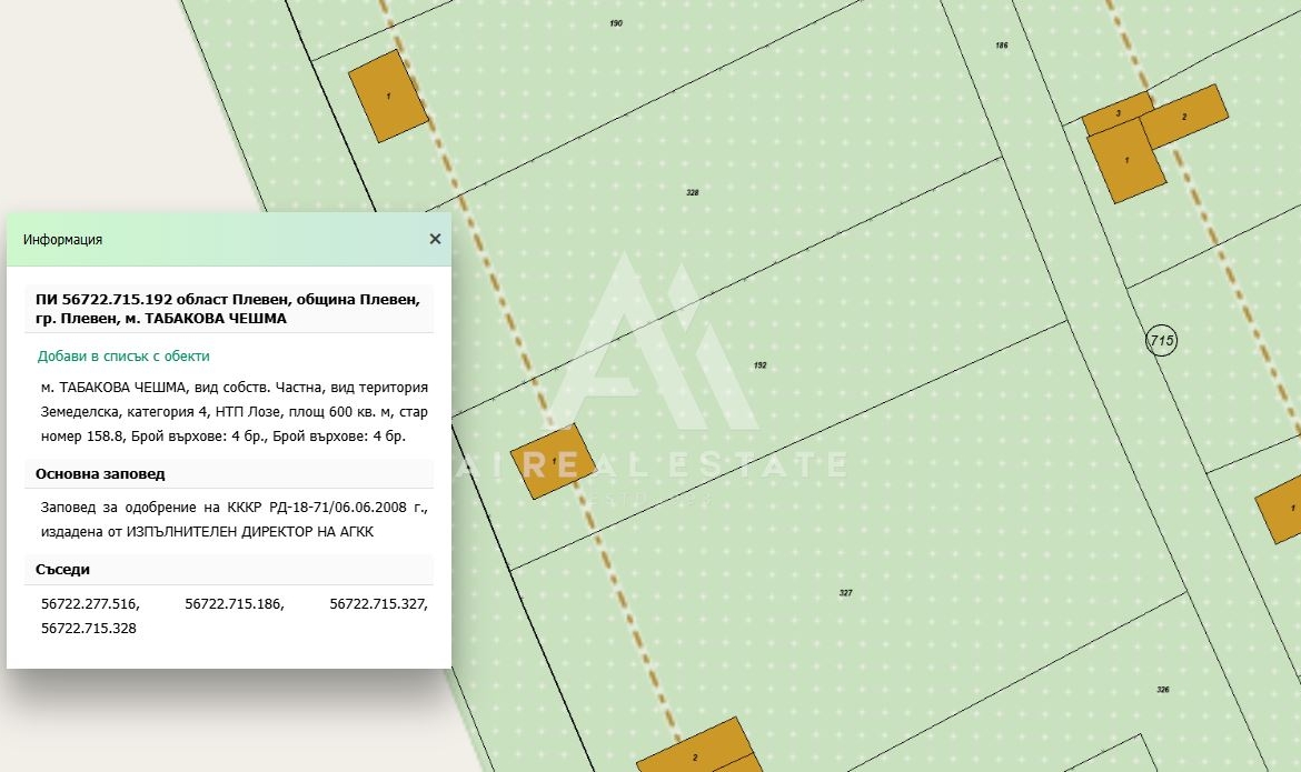 Вила с двор до Табаковия язовир! - 0