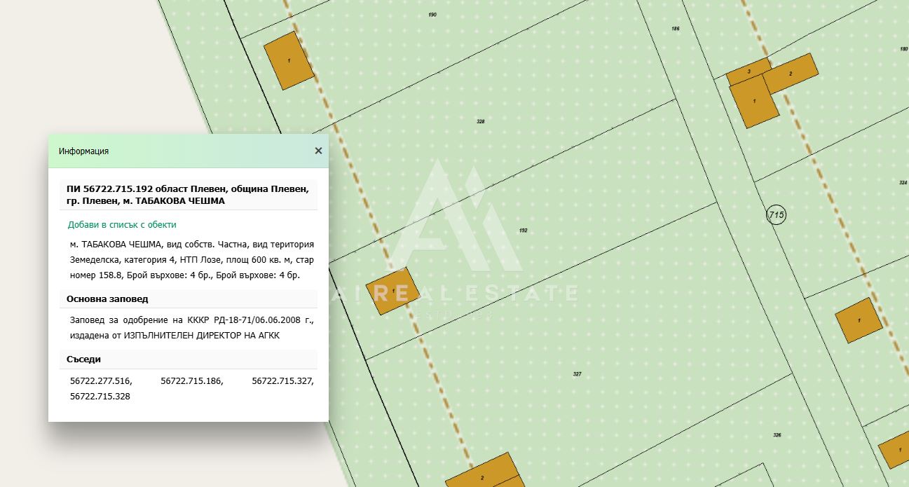Вила с двор до Табаковия язовир!-0 Вила с двор до Табаковия язовир! - 0