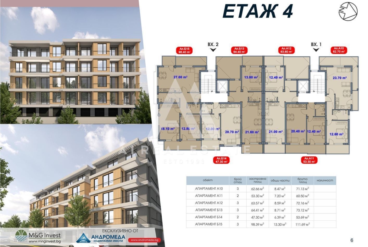 Двустаен апартамент в нова сграда с АКТ16 -до Медицински университет ! - 0