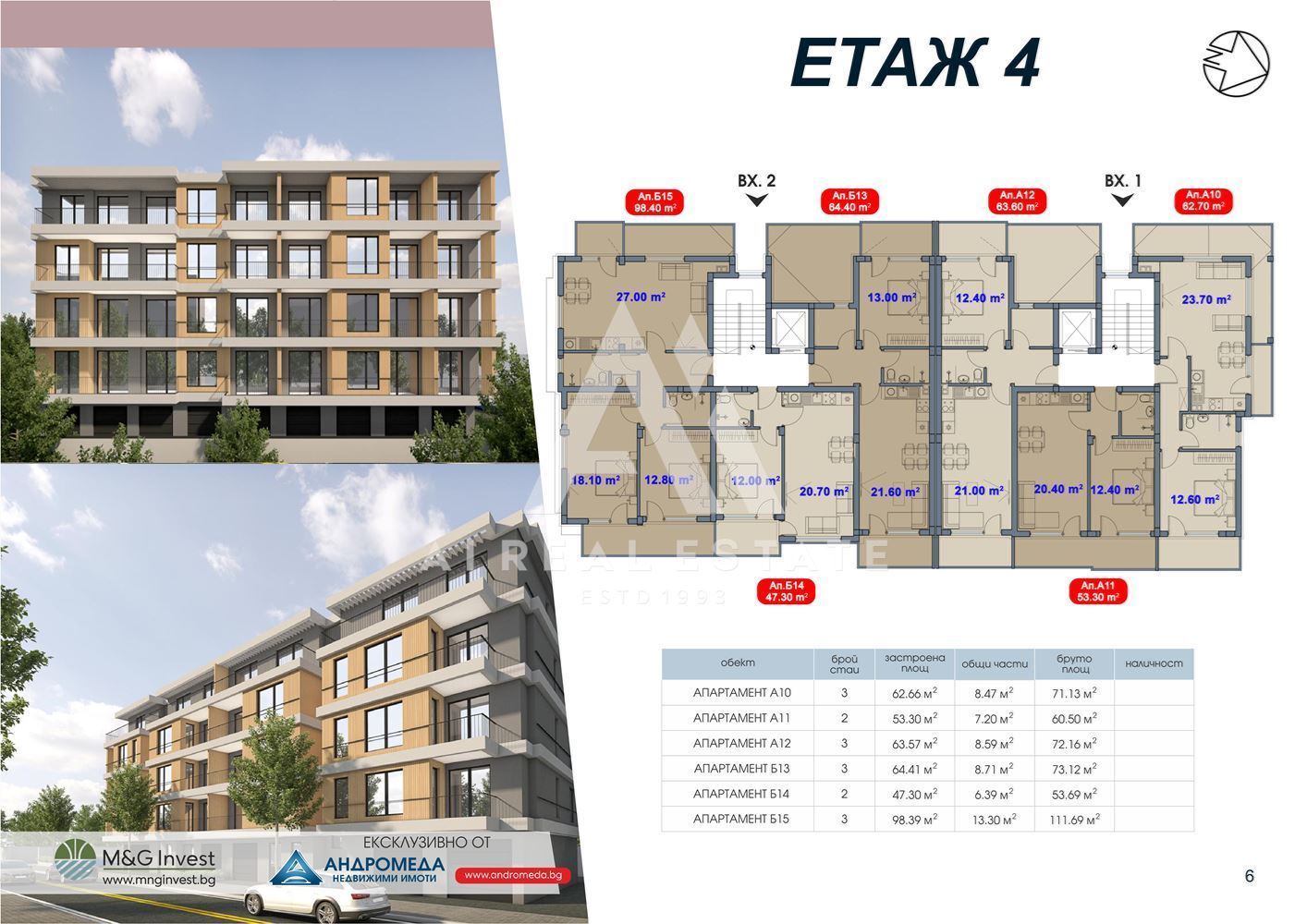 Двустаен апартамент в нова сграда с АКТ16 -до Медицински университет !-0 Двустаен апартамент в нова сграда с АКТ16 -до Медицински университет ! - 0